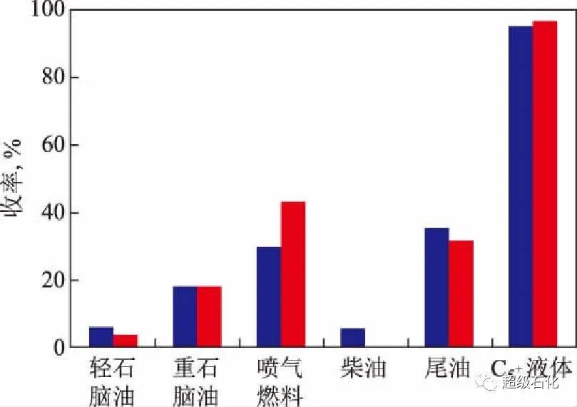 ＂2024新澳門原料免費大全＂的：策略優(yōu)化計劃_同步版8.99