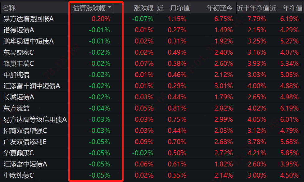 ＂2024新澳門天天開獎免費資料大全最新＂的：全方位數(shù)據(jù)解析表述_電影版9.40