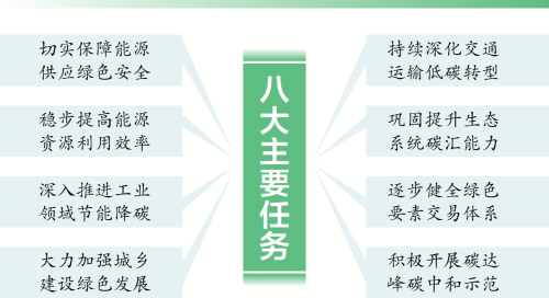 ＂2024澳門六今晚開獎結果出來＂的：高效執(zhí)行方案_為你版1.1