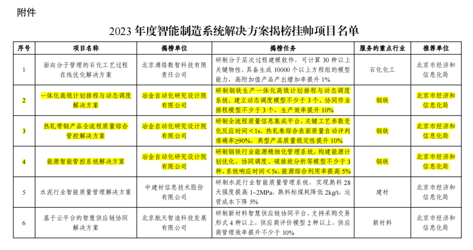 ＂2024澳門六開獎結(jié)果＂的：實(shí)時處理解答計劃_活動版5.65