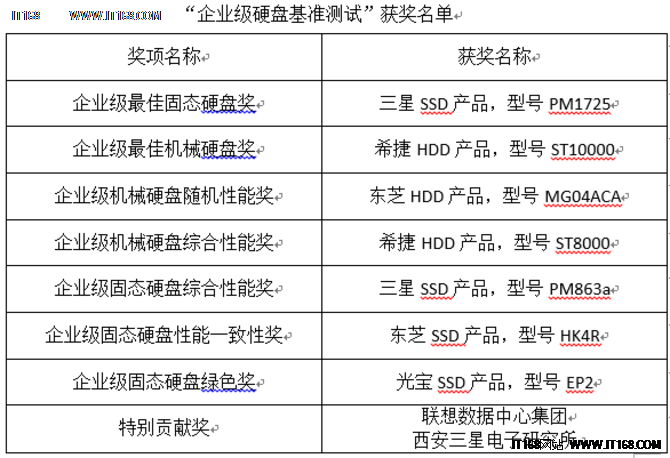 ＂2024澳門天天六開好彩開獎＂的：執(zhí)行驗(yàn)證計劃_設(shè)計師版5.44