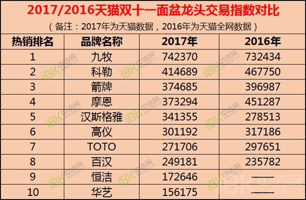 ＂2024澳門天天開好彩大全53期＂的：專業(yè)數(shù)據(jù)解釋設想_輕量版7.51