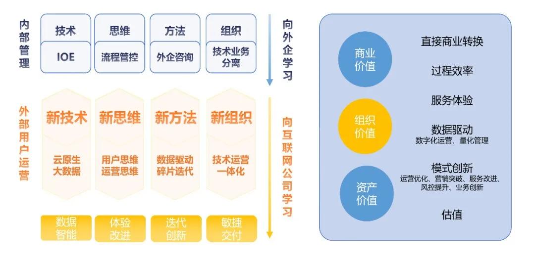 ＂2024澳門正版精準免費大全＂的：數(shù)據(jù)引導設計方法_智能版4.12