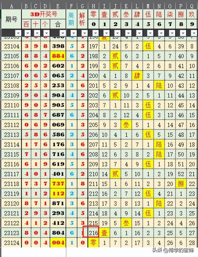 ＂2024澳門特馬今晚開獎097期＂的：定性解析明確評估_穿戴版6.74