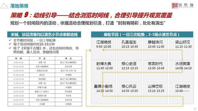 ＂2024澳門特馬今晚開獎(jiǎng)49圖片＂的：現(xiàn)況評判解釋說法_創(chuàng)意版8.63