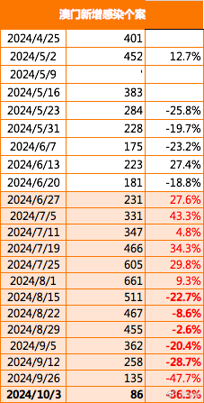 ＂2024澳門特馬今晚開獎(jiǎng)大眾網(wǎng)＂的：專業(yè)地調(diào)查詳解_加強(qiáng)版6.46