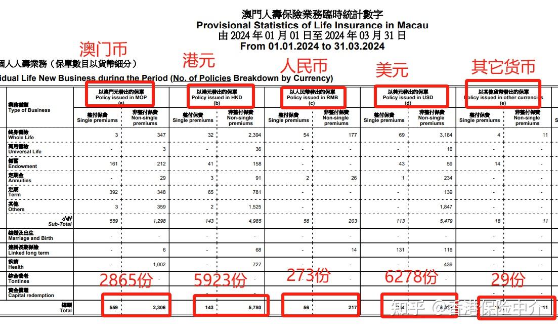 ＂2024澳門精準(zhǔn)正版資料＂的：實(shí)踐數(shù)據(jù)分析評(píng)估_快捷版4.81