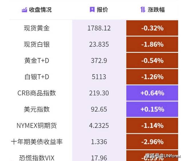 ＂2O24年澳門今晚開碼料＂的：數(shù)據(jù)導(dǎo)向計(jì)劃_清新版7.36