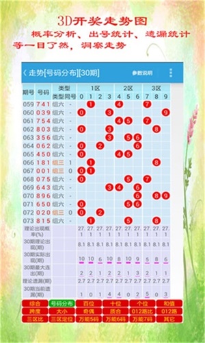 ＂494949最快開獎結(jié)果+香港＂的：動態(tài)解讀分析_精簡版9.46