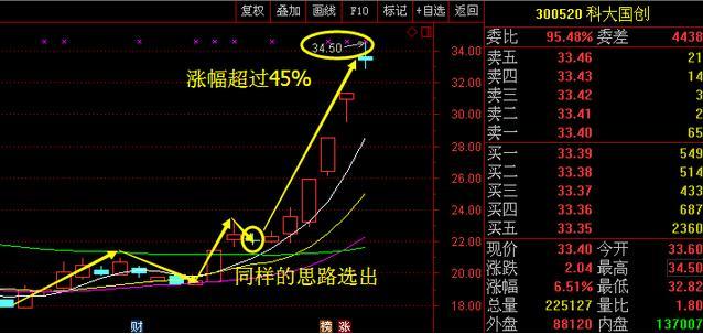 ＂7777788888精準免費四肖＂的：創(chuàng)新計劃制定_精致版8.35