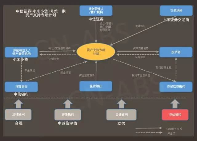 ＂一碼爆(1)特＂的：全方位展開數(shù)據(jù)規(guī)劃_明星版9.60