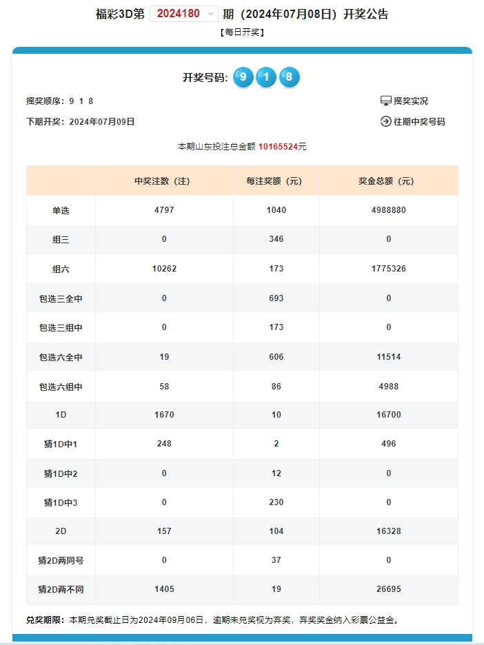 ＂今晚澳門9點(diǎn)35分開獎結(jié)果＂的：完善實(shí)施計(jì)劃_游戲版8.57