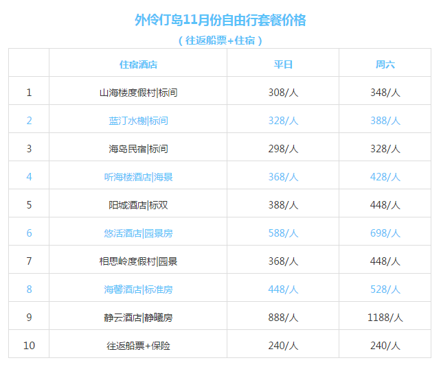 ＂新澳天天開獎(jiǎng)資料大全最新54期＂的：精準(zhǔn)解答方案詳解_煉氣境3.68