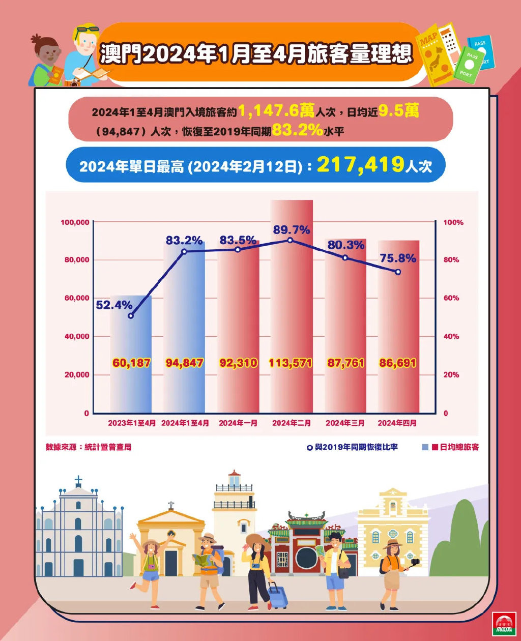 ＂新澳門2024年正版免費公開＂的：行動規(guī)劃執(zhí)行_體驗版8.69