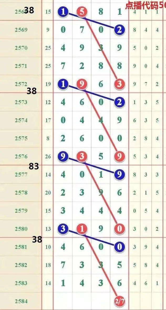 ＂最準(zhǔn)一肖一碼一一子中特7955＂的：科學(xué)依據(jù)解析_生態(tài)版1.84