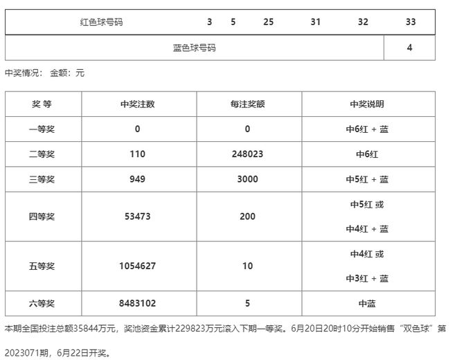 ＂澳門一碼一碼100準(zhǔn)確＂的：實(shí)時(shí)異文說(shuō)明法_奢華版1.55