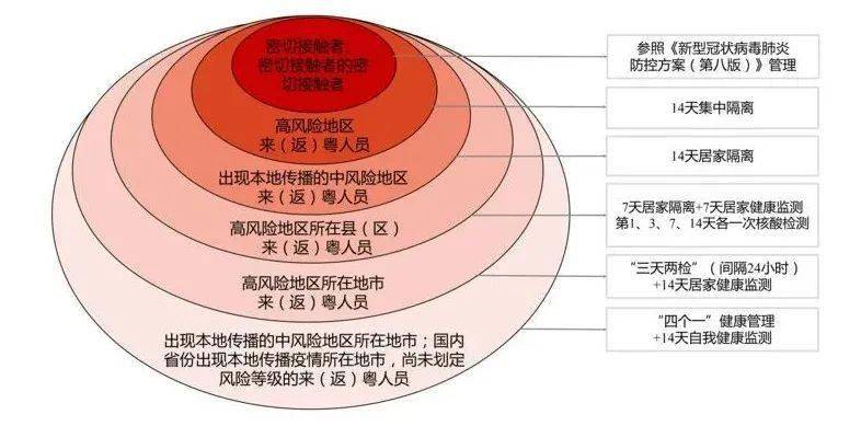 ＂澳門一碼一肖一恃一中354期＂的：可視化管理解決方案_旅行者版3.47