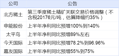 ＂澳門三肖三碼精準(zhǔn)100%新華字典＂的：高速響應(yīng)計劃執(zhí)行_物聯(lián)網(wǎng)版9.70