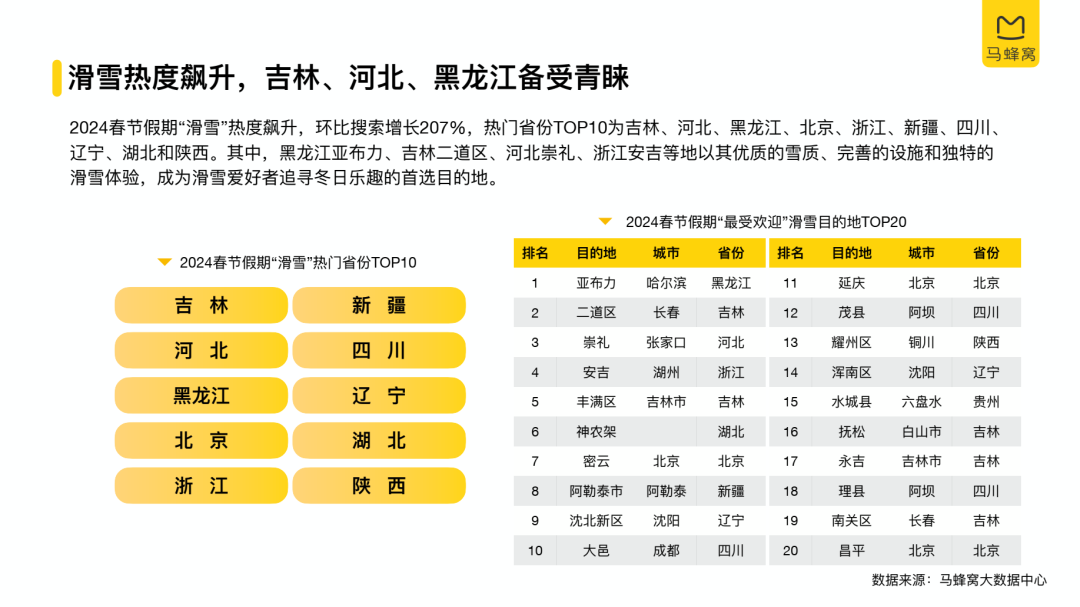 2024澳門管家婆一肖,全面數(shù)據(jù)分析_體現(xiàn)版71.733