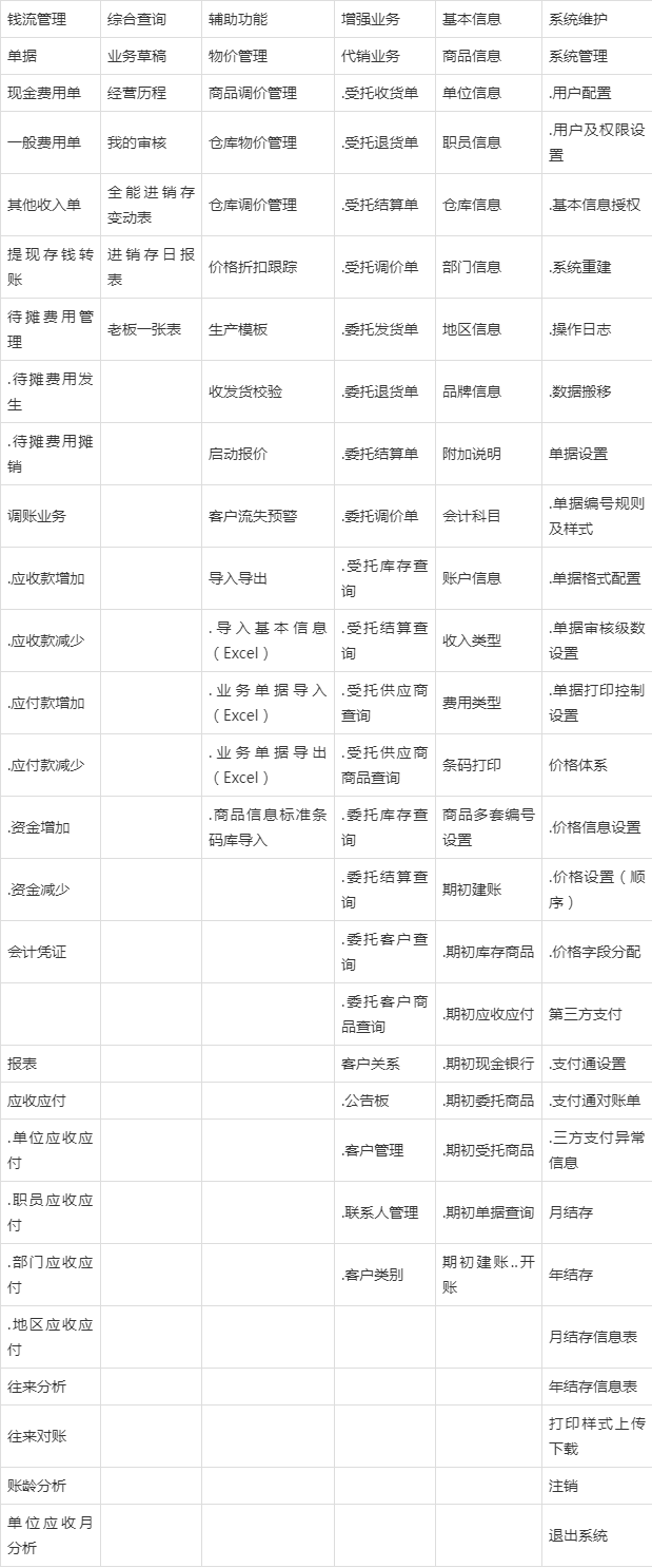 管家婆的資料一肖中特985期,最新數(shù)據(jù)挖解釋明_實用版70.223