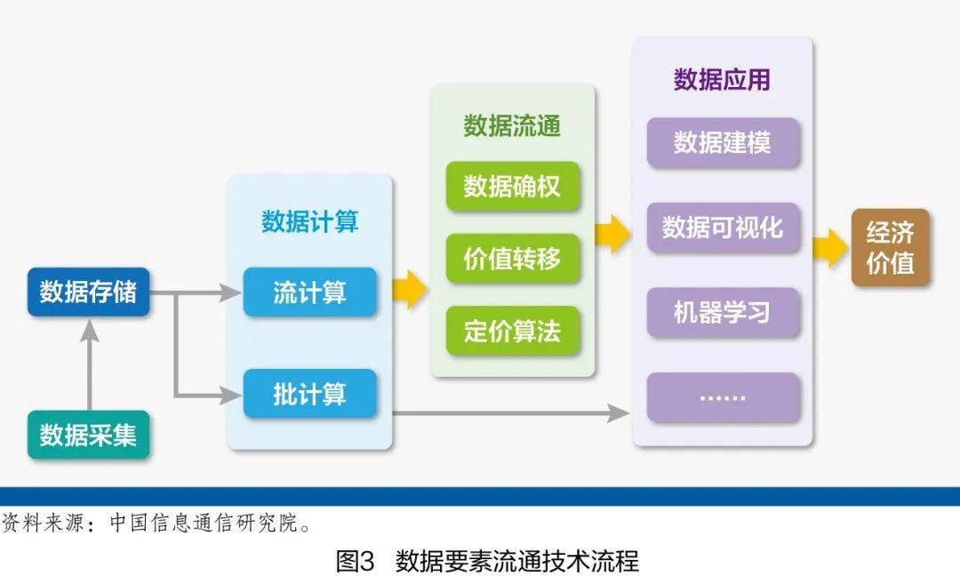 ＂2024正版資料免費公開＂的：數(shù)據(jù)驅(qū)動決策_(dá)并發(fā)版3.80