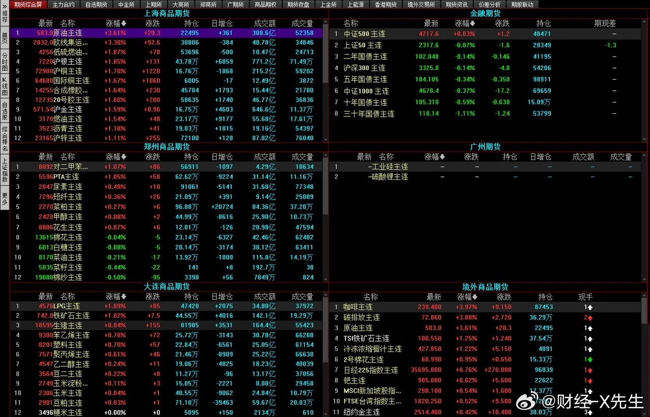 ＂新奧彩294444cm＂的：數(shù)據(jù)解析引導(dǎo)_共鳴版5.98