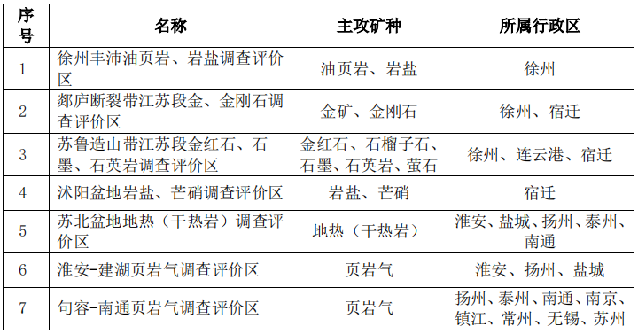 ＂新澳2024年開獎記錄＂的：穩(wěn)固執(zhí)行方案計(jì)劃_先鋒實(shí)踐版7.17