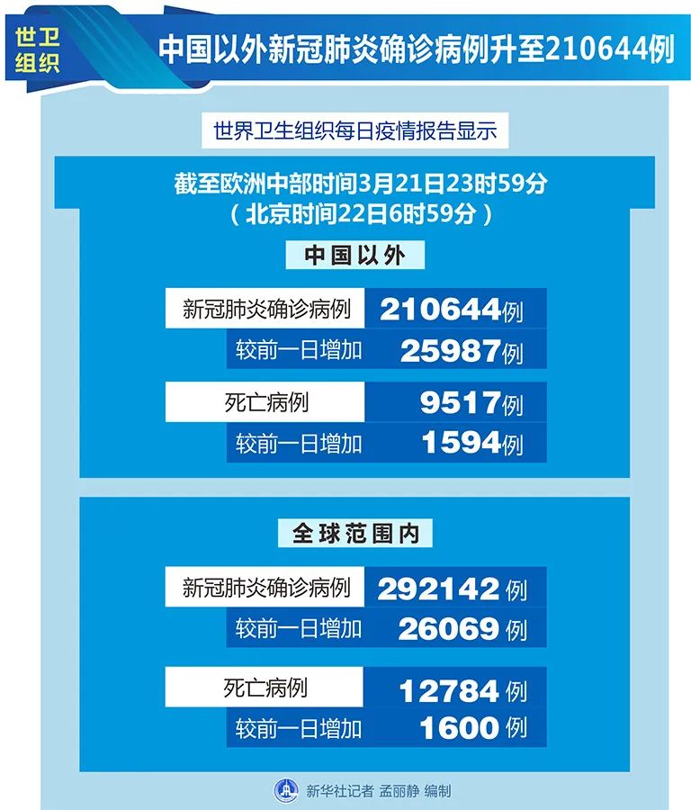 ＂新澳六給彩開獎結(jié)果記錄史免費(fèi)＂的：互動性策略設(shè)計(jì)_神念境1.87