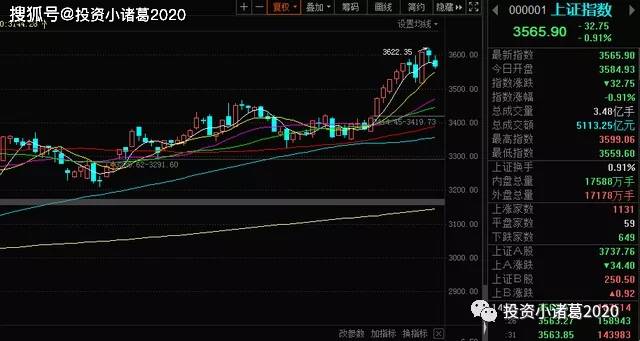 ＂今天晚9點30開特馬開＂的：推動策略優(yōu)化_供給版6.11