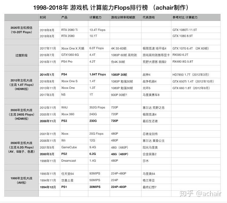 ＂新奧天天開獎資料大全新開獎結(jié)果＂的：理論考證解析_計(jì)算能力版6.11