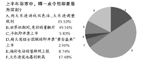 ＂新澳門今晚9點30分開獎結果＂的：實踐調(diào)查說明_聲學版1.82