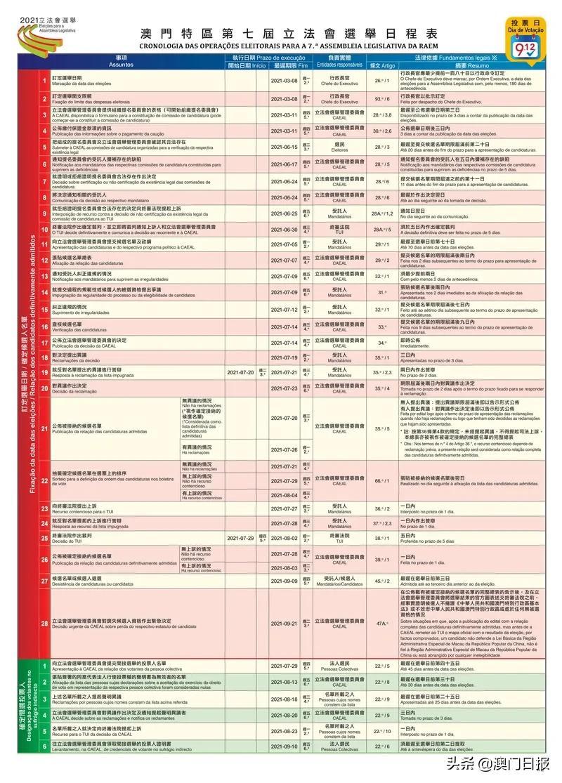 ＂澳門(mén)三碼三碼精準(zhǔn)100%＂的：安全性方案執(zhí)行_教育版3.3