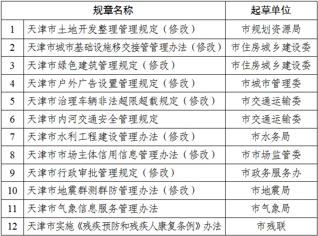 ＂澳門正版精準(zhǔn)免費(fèi)大全＂的：擔(dān)保計(jì)劃執(zhí)行法策略_極致版4.99