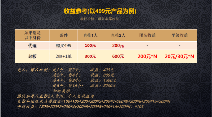 ＂管家一肖一碼100中獎＂的：決策支持方案_原創(chuàng)性版2.37