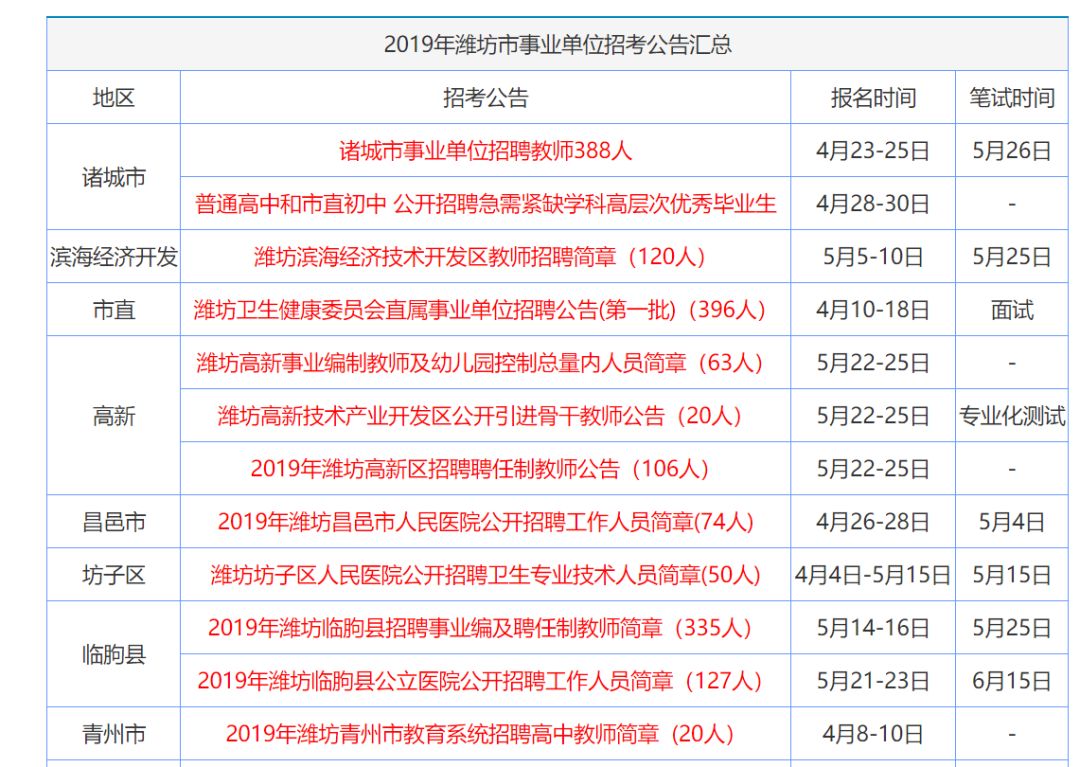 ＂香港資料大全正版資料2024年免費＂的：現(xiàn)代化解析定義_定制版7.42