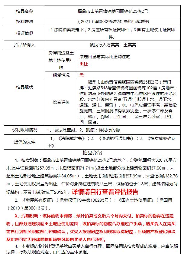 福鼎最新土地拍賣信息全球播報(bào)