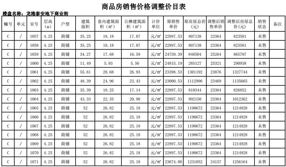 商鋪價(jià)格詳解，評(píng)估與談判攻略