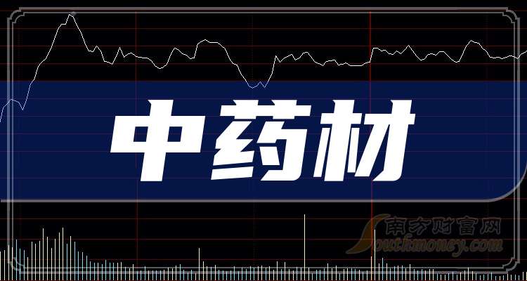 中藥上市公司龍頭股票，科技引領(lǐng)健康未來(lái)