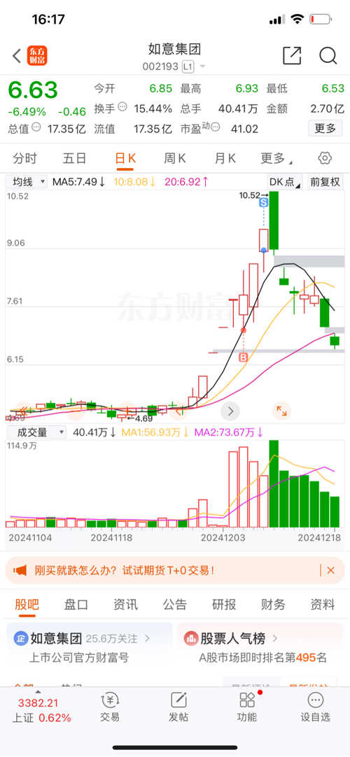 如意股份股票，深度探究潛力與價(jià)值