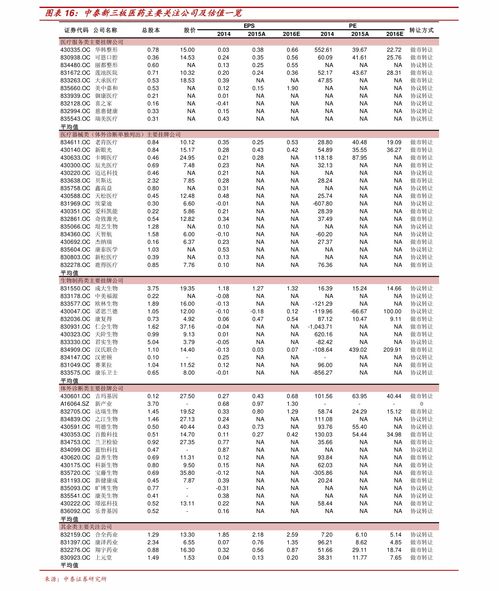 工商銀行金條今日價格及黃金投資新動向解析！