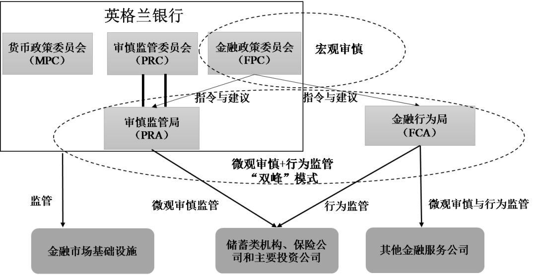 央行監(jiān)管改革動(dòng)態(tài)，探索自然美景的心靈之旅探索最新動(dòng)態(tài)