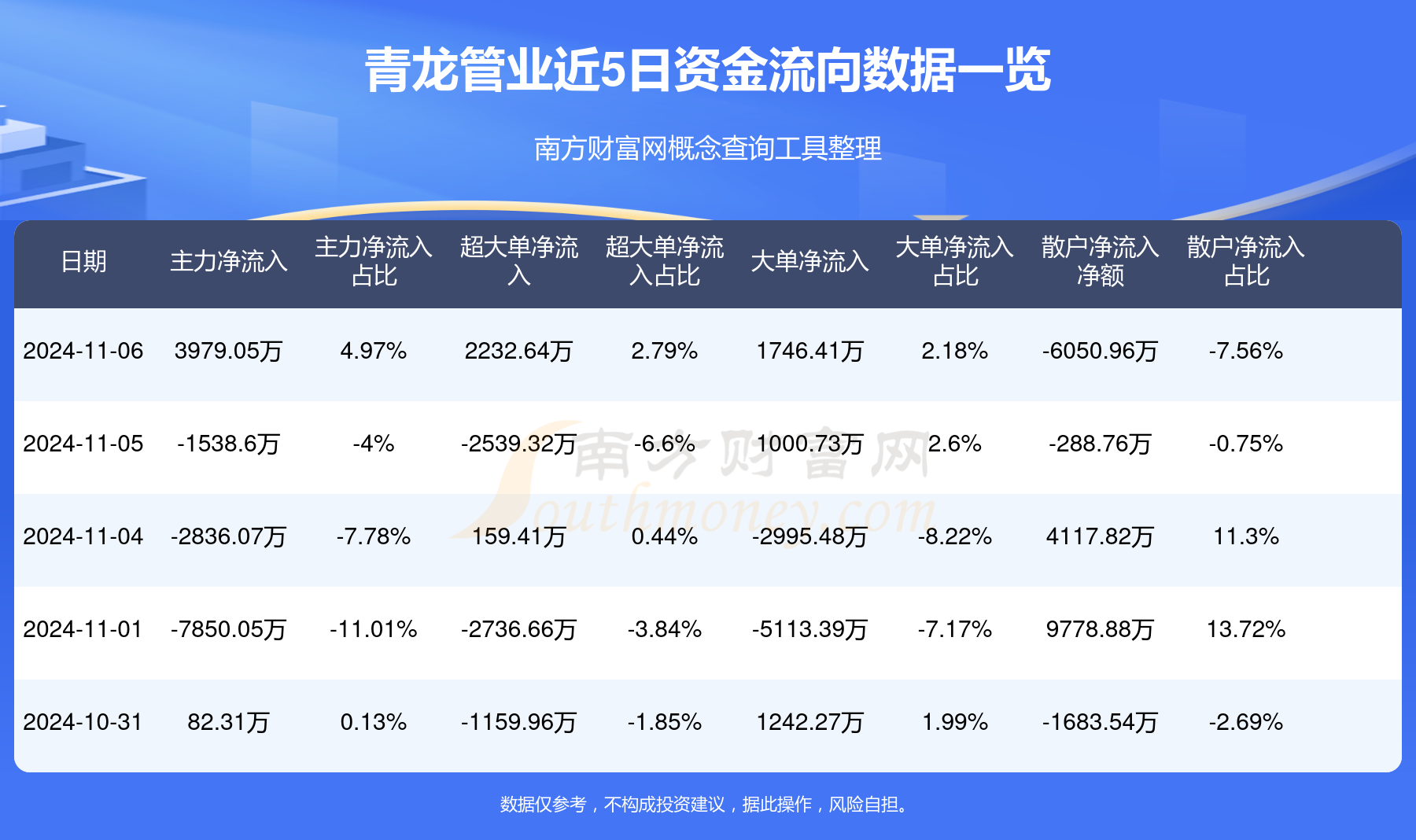 青龍管業(yè)歷史行情，探尋自然美景之旅