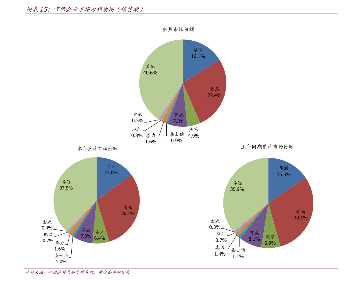 DDP價(jià)格的全面解析與應(yīng)用指南