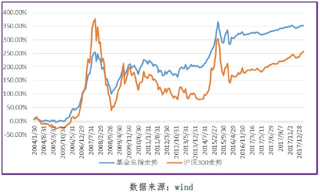 第57頁