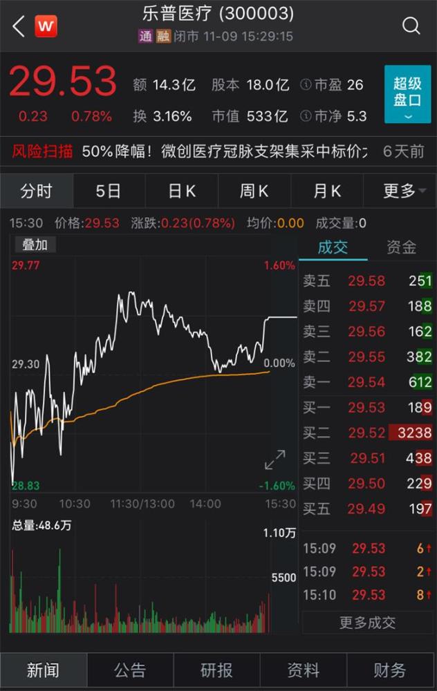 世紀鼎利最新動態(tài),世紀鼎利最新動態(tài)，掌握最新資訊的步驟指南