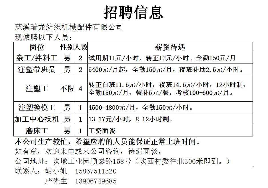 楓涇招聘網最新招聘,楓涇招聘網最新招聘——求職步驟指南