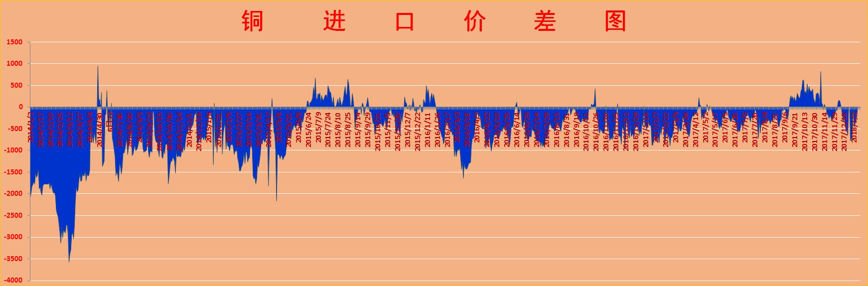 電力施工 第7頁