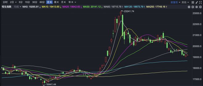 順豐股票投資價(jià)值的深度解析與探討