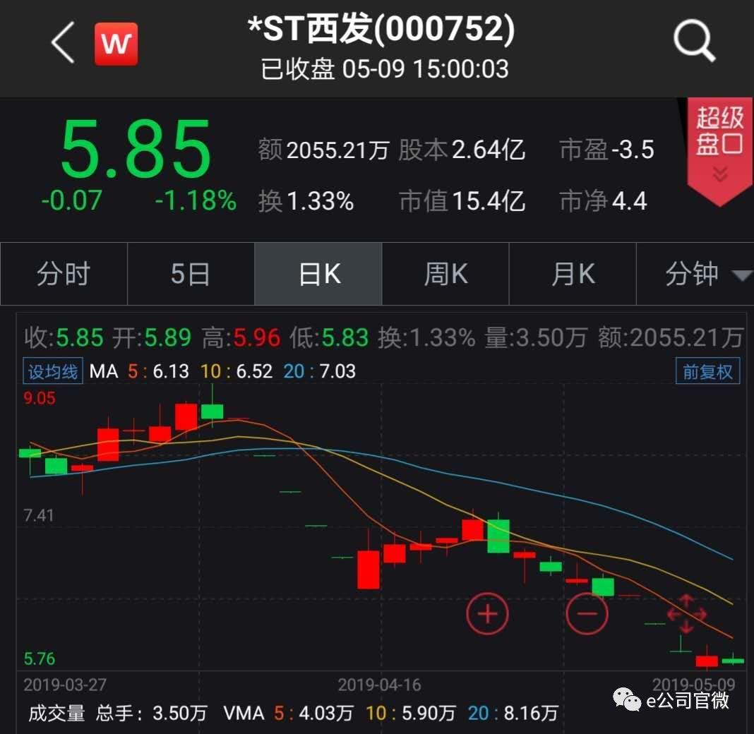 哈爾濱啤酒股票,小紅書推薦哈爾濱啤酒股票，投資新寵，你準(zhǔn)備好了嗎？