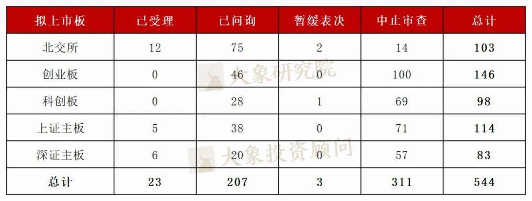 上市企業(yè)排隊名單背后的自然美景心靈之旅探索